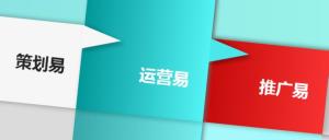 广州盛尚网络科技