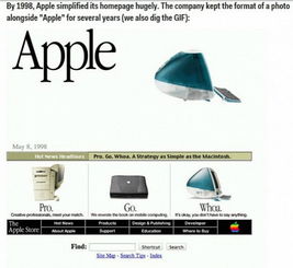 苹果imac问世20周年了,还记得第一台长什么样子吗