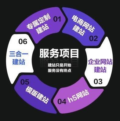 包头网站设计 外星猿网络科技 校成功 学校管理系统