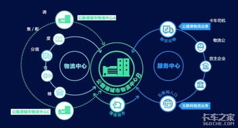 数博会物流黑科技大放异彩 AI技术成全场焦点，重塑智慧物流新图景